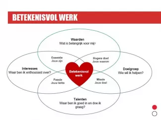 Betekenisvol werk